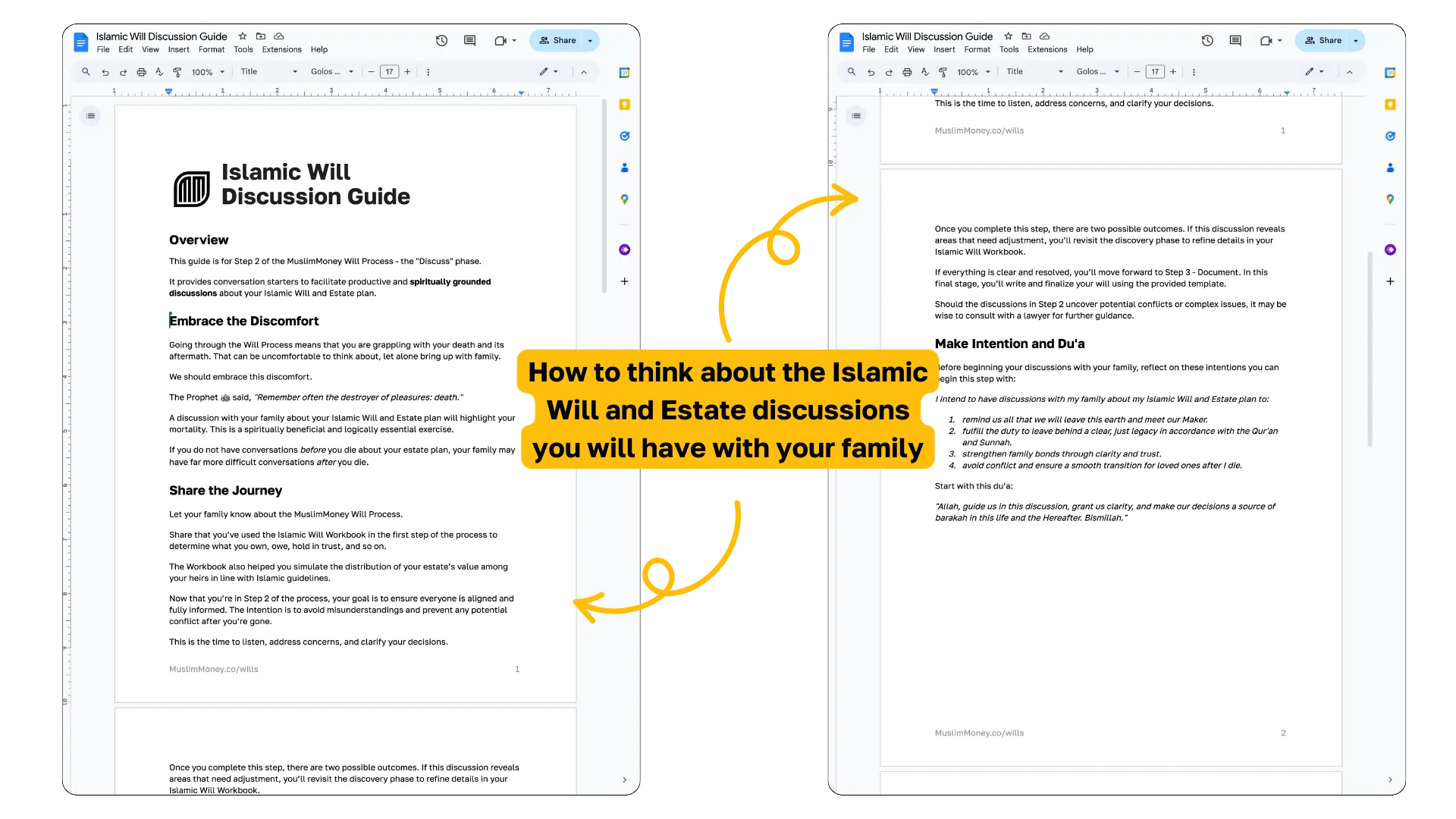 Islamic Will Discussion Guide - Walkthrough, figure 1