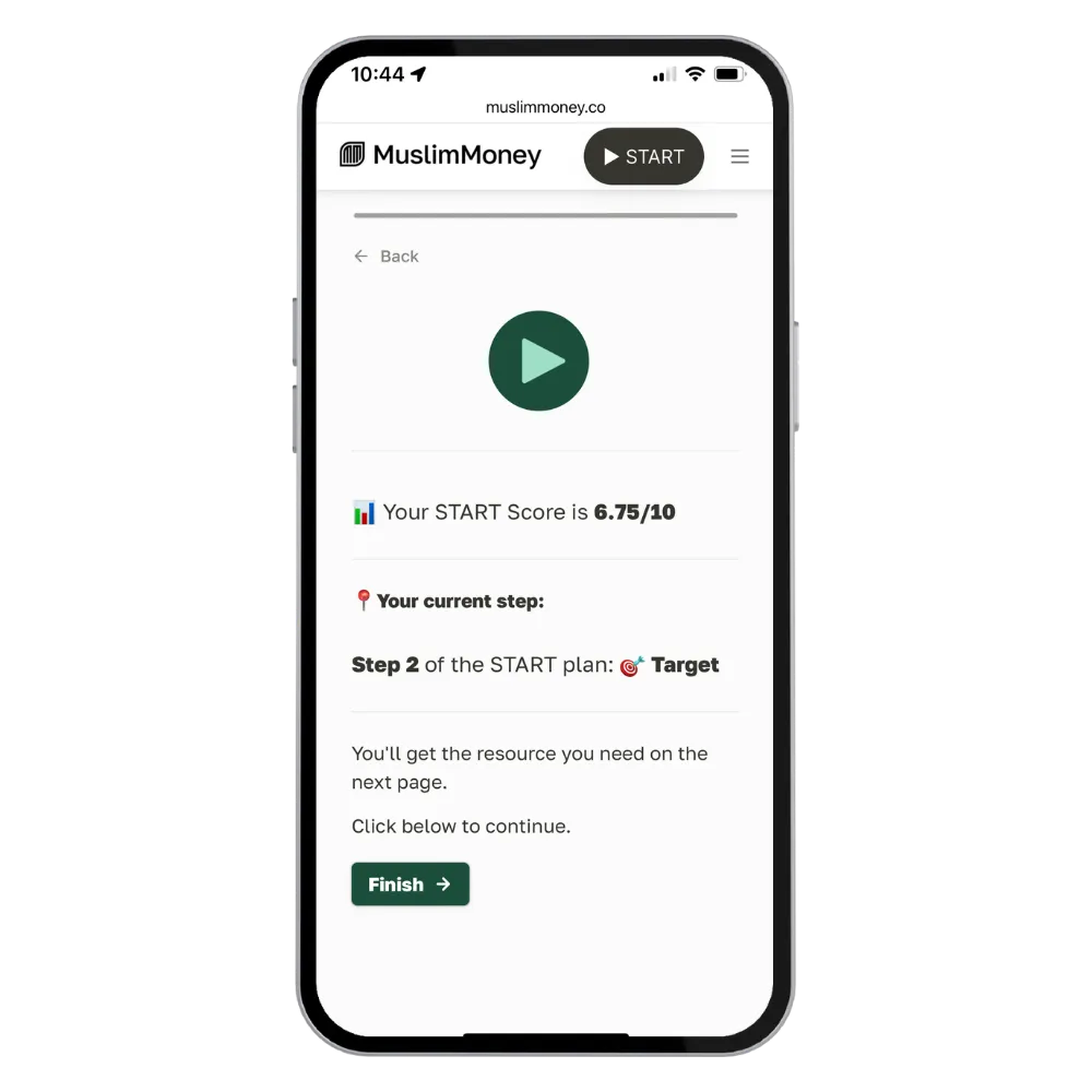 How to Manage Your Money in 5 Steps, figure 1