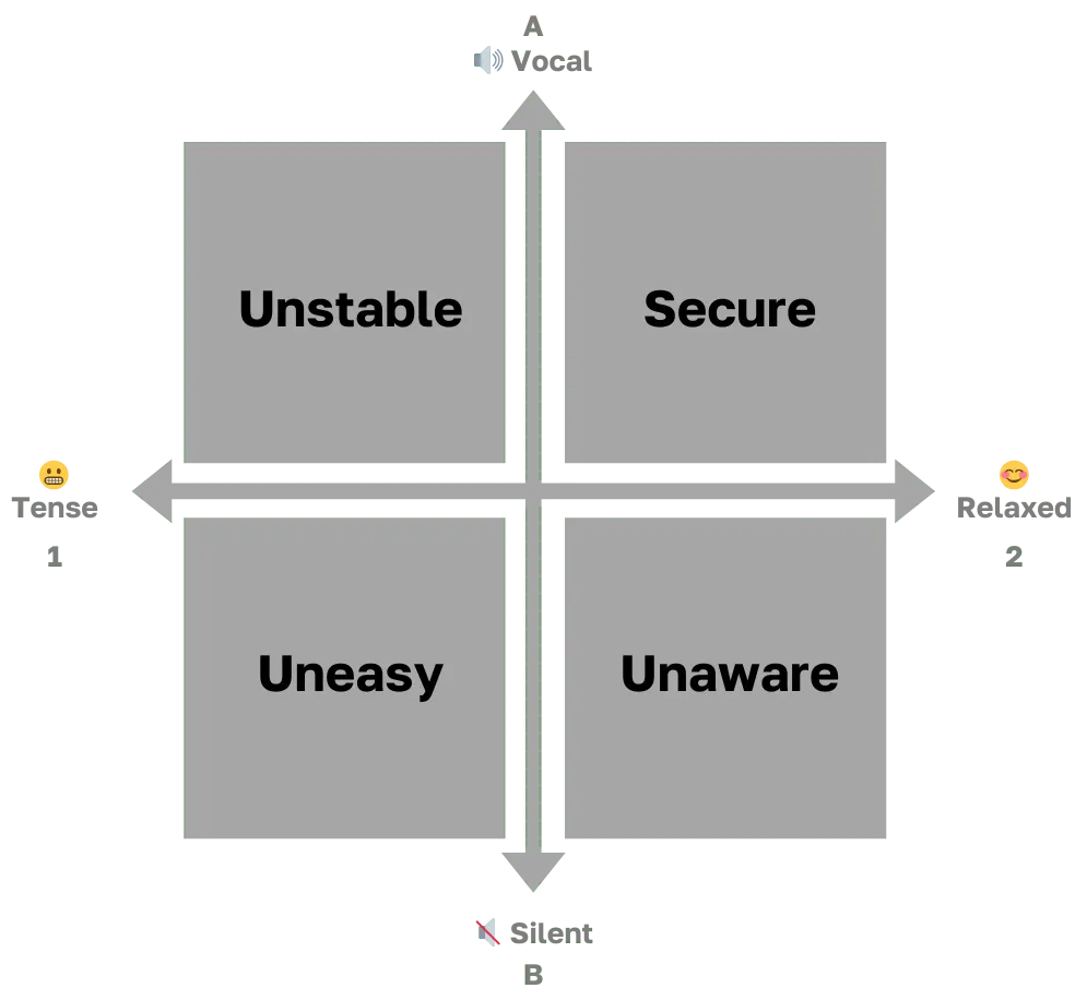 Session 3: Teaching Kids About Money, figure 1