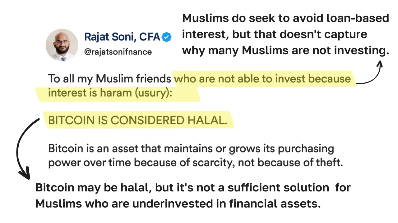 Is Bitcoin the Solution to Investment Challenges for Muslims?, figure 2