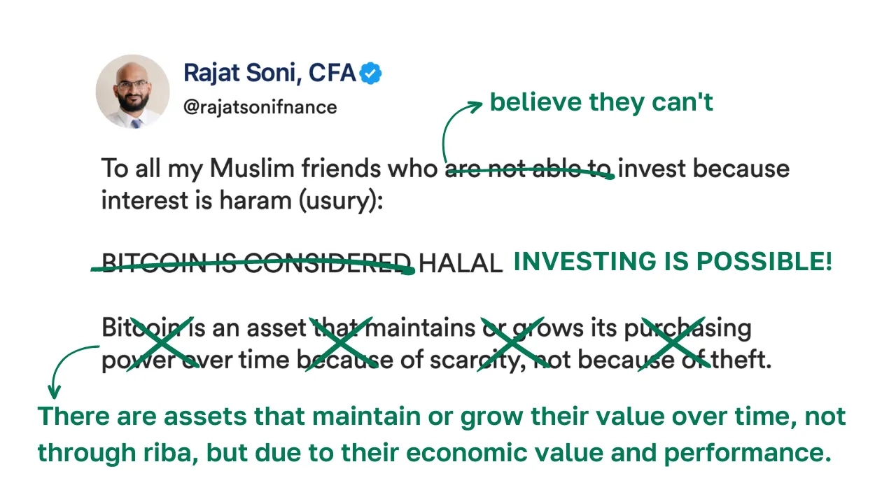Is Bitcoin the Solution to Investment Challenges for Muslims?, figure 3